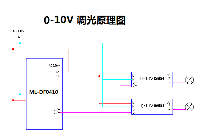 0-10v.png