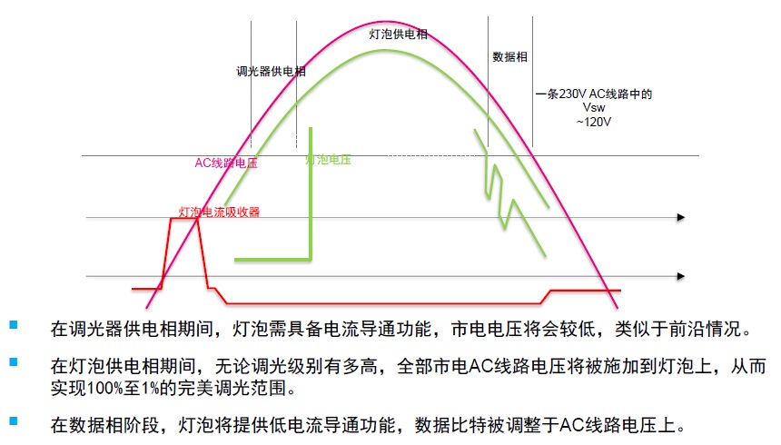 SLC示意圖.jpg